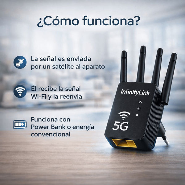 InfinityLink WiFi Satelital Plus📡¡Incluye Chip de Internet Ilimitada de Regalo!¡Sin mensualidades! InfinityLink WiFi Satelital Plus📡¡Incluye Chip de Internet Ilimitada de Regalo!¡Sin mensualidades! Tienda Essenza 